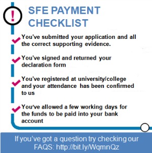 Student loan checklist image